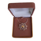 Large Open Silver Daisy Pendant With A Gold Centre